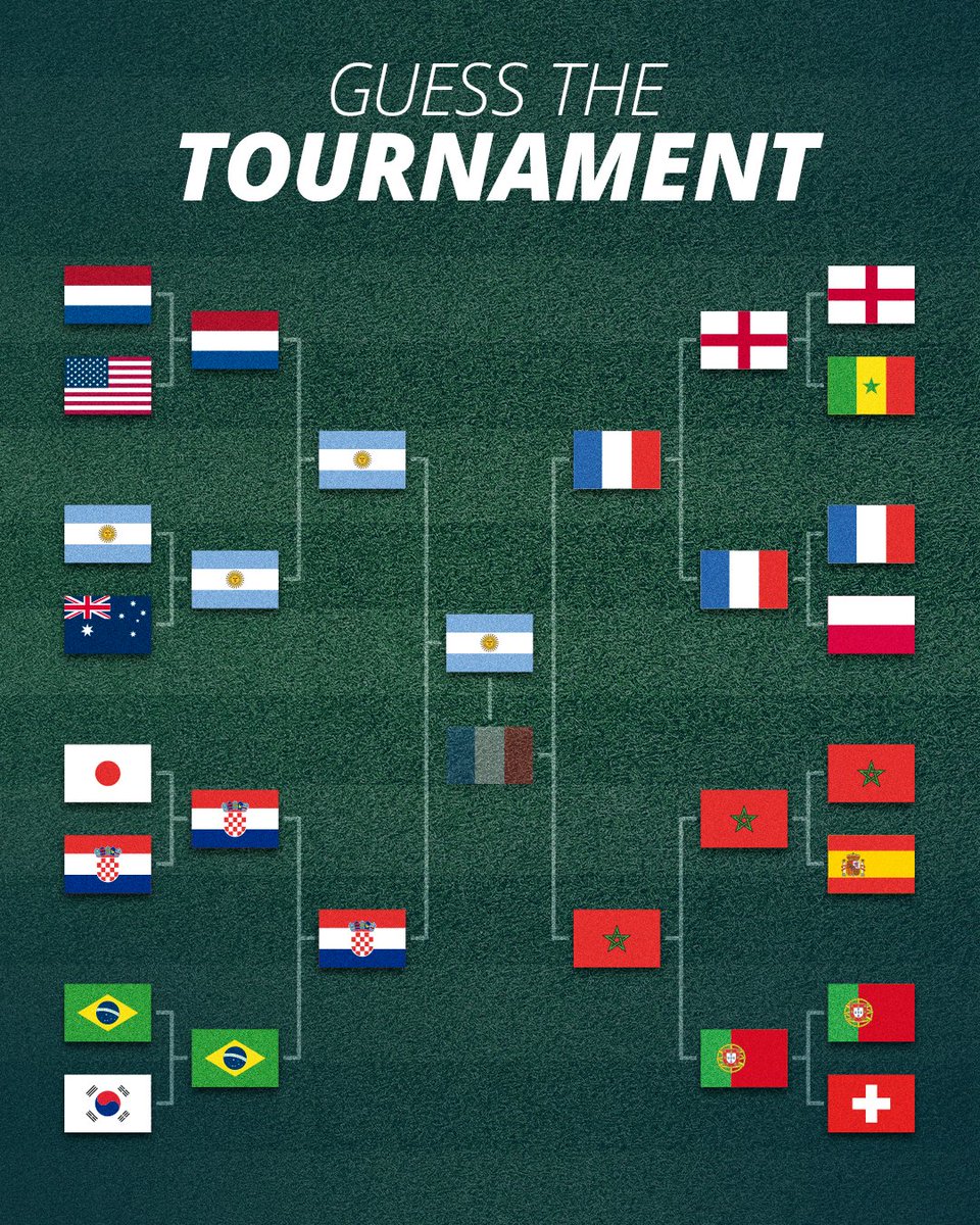 FIFAWorldCup's tweet photo. The bracket tells a story... 👀📖

#FIFAWorldCup https://t.co/Y5RbfIZJFg