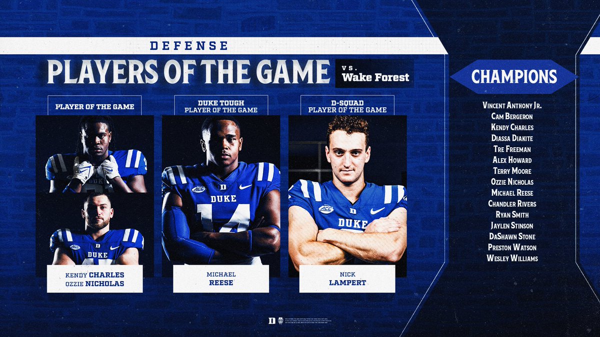 Our players of the week against Wake Forest!