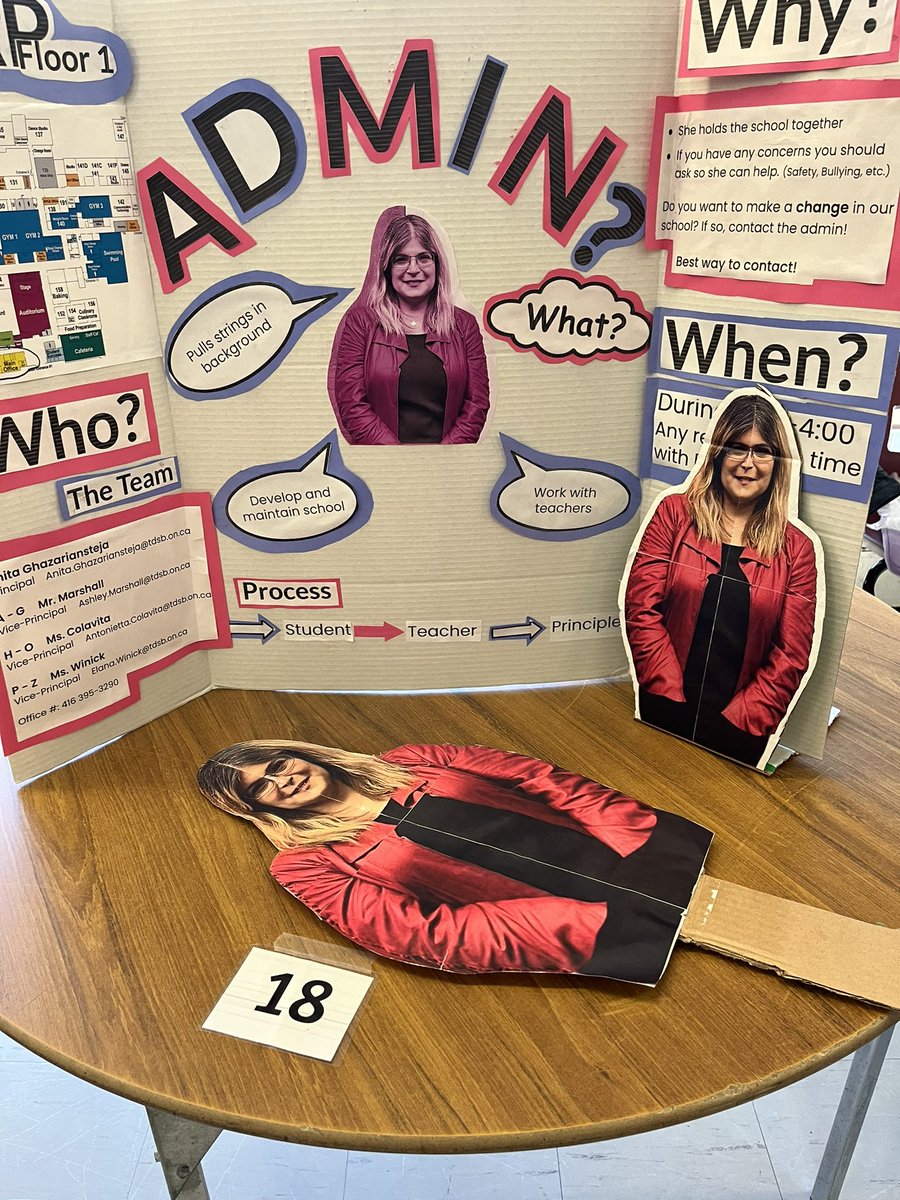 NorthviewHtsSS's tweet photo. School and Community Resource Fair, hosted by the @NorthviewHMST GLS classes.
Topics included different departments and courses, the school and public libraries, the roles of Guidance and our CYW's, student leadership groups, and more
@tdsb #studentleadership #cyw https://t.co/IoA4QksRnu