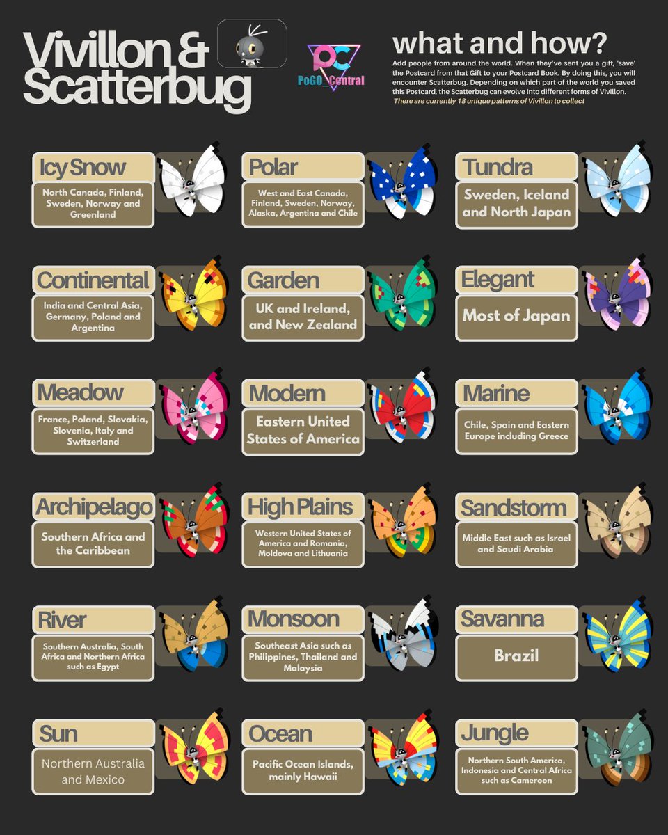 LegionPokemonMx's tweet photo. ✨ Vivillon ✨

Estos son los  principales países con mayor actividad para ayudarte a juntar  las postales para conseguir a #Scatterbug y #Vivillon. 

Si necesitas ayuda de algún país en particular o tu puedes ayudar, comparte tu código y tu region en los comentarios.

#PokemonGo https://t.co/C9vKqphalq