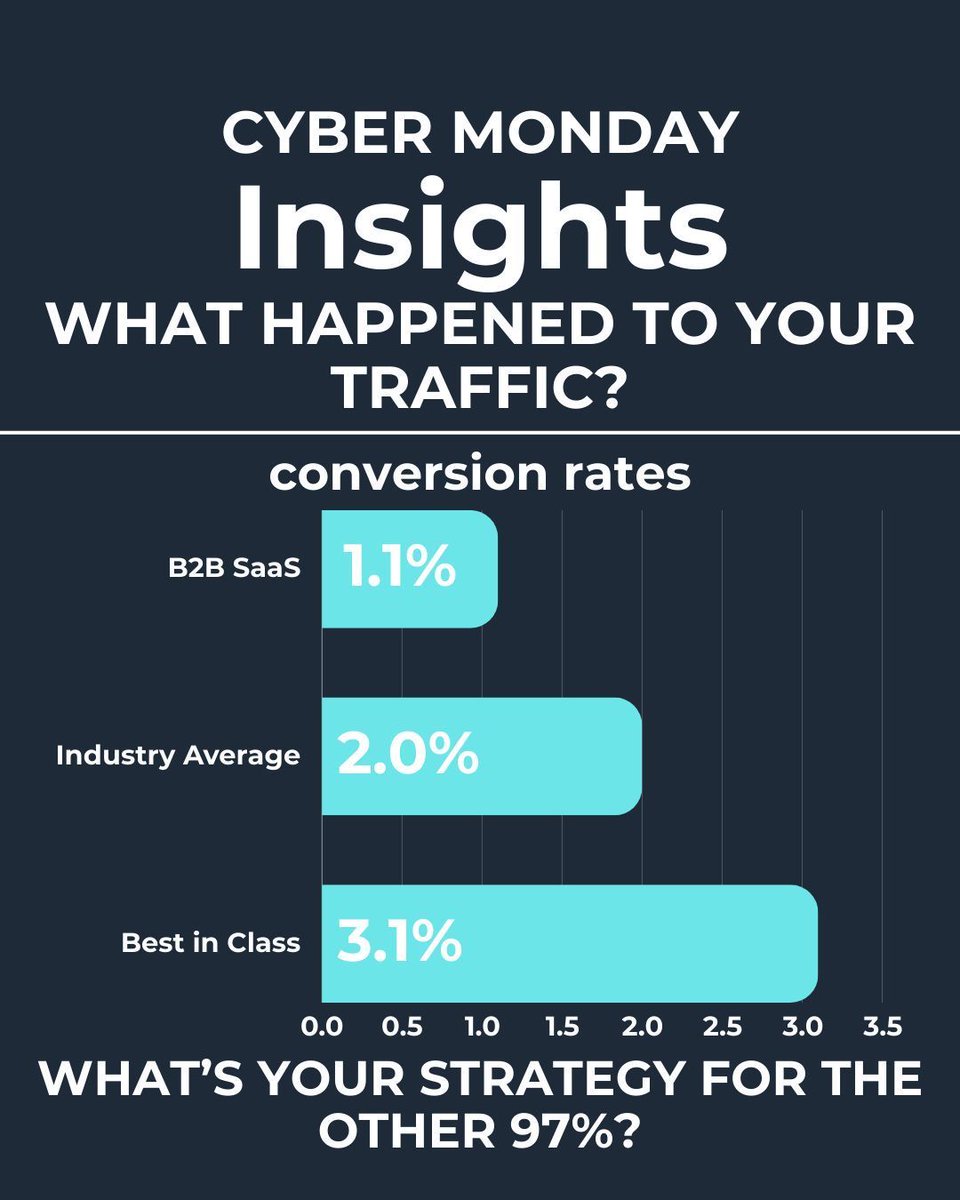Steven Eror tweet media