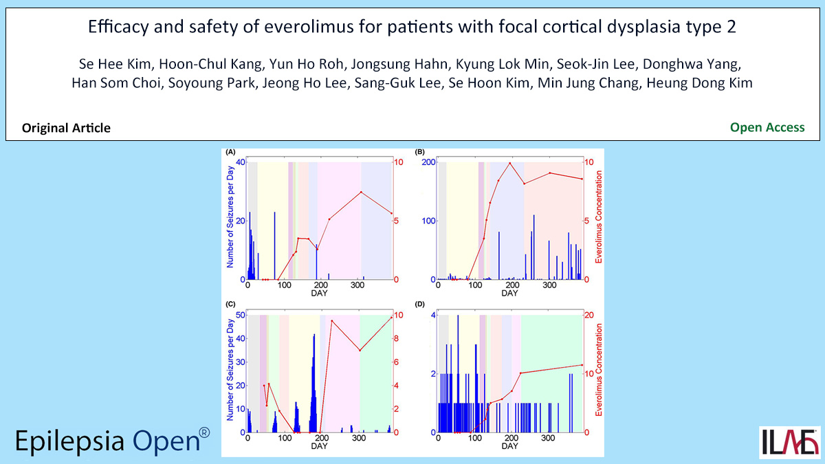 Epilepsia Open (@epilepsiaopen) on Twitter photo Key point: Everolimus treatment for 12 weeks did not show overall superiority in reducing seizures compared to placebo.
doi.org/10.1002/epi4.1…
#epilepsy #ILAE #drugresistantepilepsy #Everolimus #focalcorticaldysplasia #MTORinhibitors <a href="/IlaeWeb/">International League Against Epilepsy</a> <a href="/WileyNeuro/">Wiley Neuro</a> @Epilepsiaopen Key point: Everolimus treatment for 12 weeks did not show overall superiority in reducing seizures compared to placebo.
doi.org/10.1002/epi4.1…
#epilepsy #ILAE #drugresistantepilepsy #Everolimus #focalcorticaldysplasia #MTORinhibitors <a href="/IlaeWeb/">International League Against Epilepsy</a> <a href="/WileyNeuro/">Wiley Neuro</a> @Epilepsiaopen