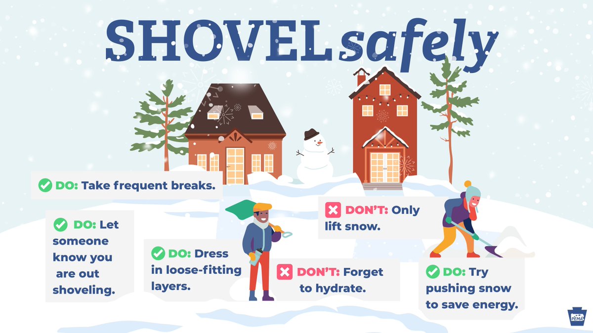 Our 911 centers see a spike in calls for cardiac events and sudden cardiac arrests after a large snowstorm. 🆘📈

Digging out? It's important to pace ourselves or ask for help.