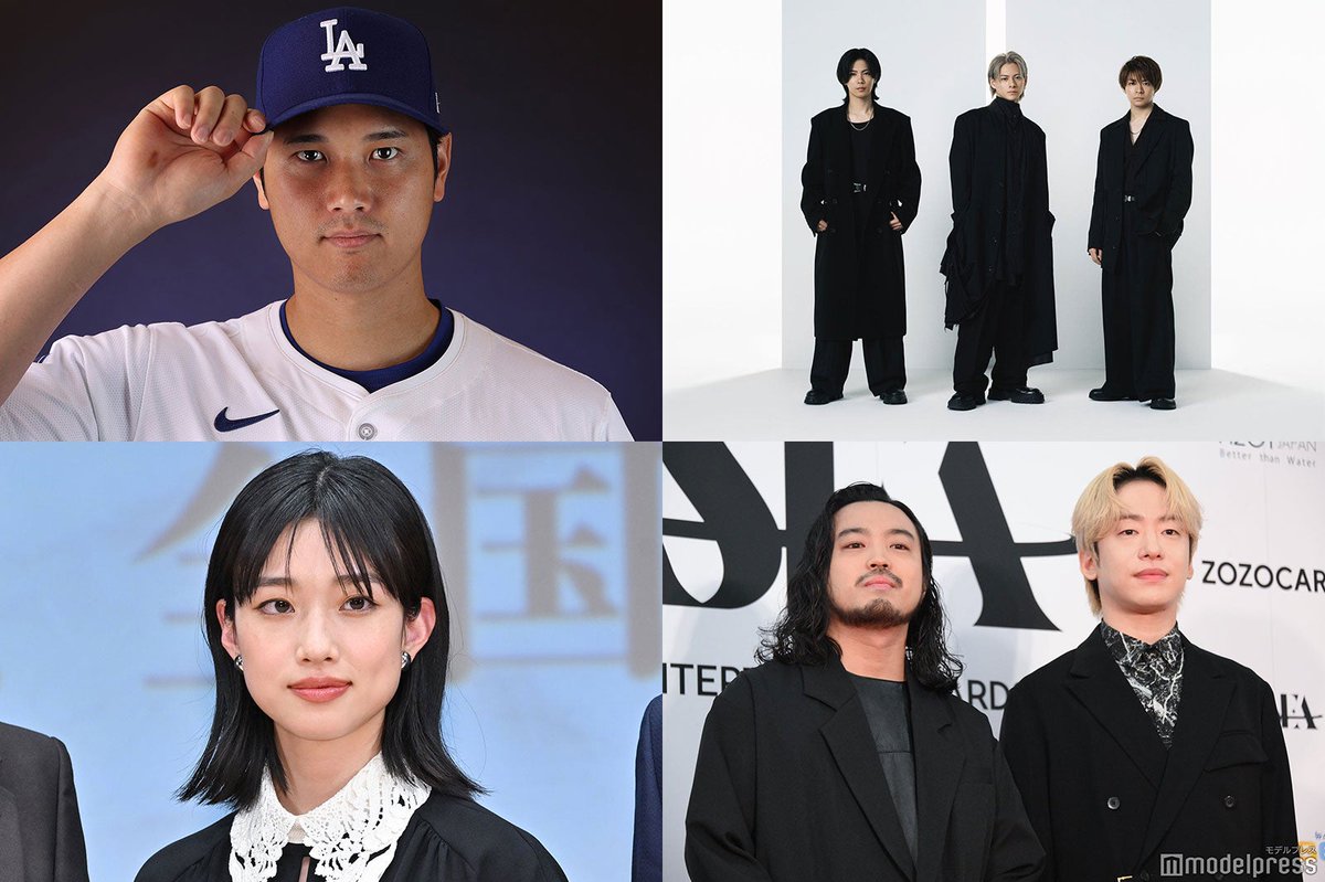 modelpress's tweet photo. 【「Yahoo！検索大賞2024」発表】
大谷翔平選手が2年連続大賞🏆️

ミュージシャン部門1位：Number_i
俳優部門1位：河合優実

🔻他部門受賞
https://t.co/xA4ozRUtuo

やす子
菊池こころ
森香澄
劇場版ハイキュー！！ゴミ捨て場の決戦
龍が如く8
虎に翼
Bling-Bang-Bang-Born　ほか

#Yahoo検索大賞 https://t.co/D3rhfFSx00