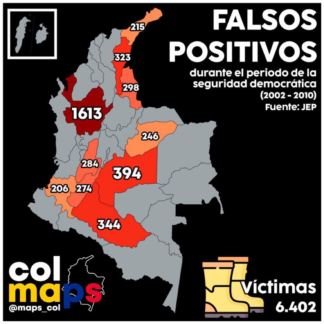 GustavoBolivar's tweet photo. El mayor número de masacres sucedió en Antioquía. 

El mayor número de falsos positivos sucedió en Antioquía. 

El mayor número de desplazados sucedió en Antioquía. 

Y dicen que el que odia a Antioquía es Petro. 

RT Revisen la historia, sabrán quien es el que más la ha odiado. https://t.co/oDxERsZd0T