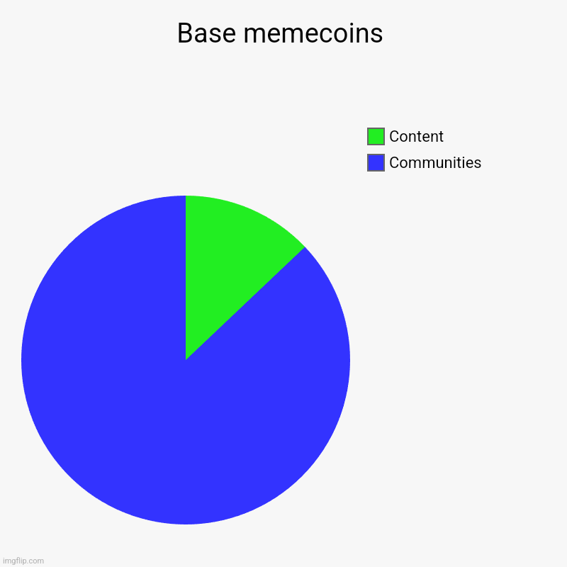 poet.base.eth tweet media