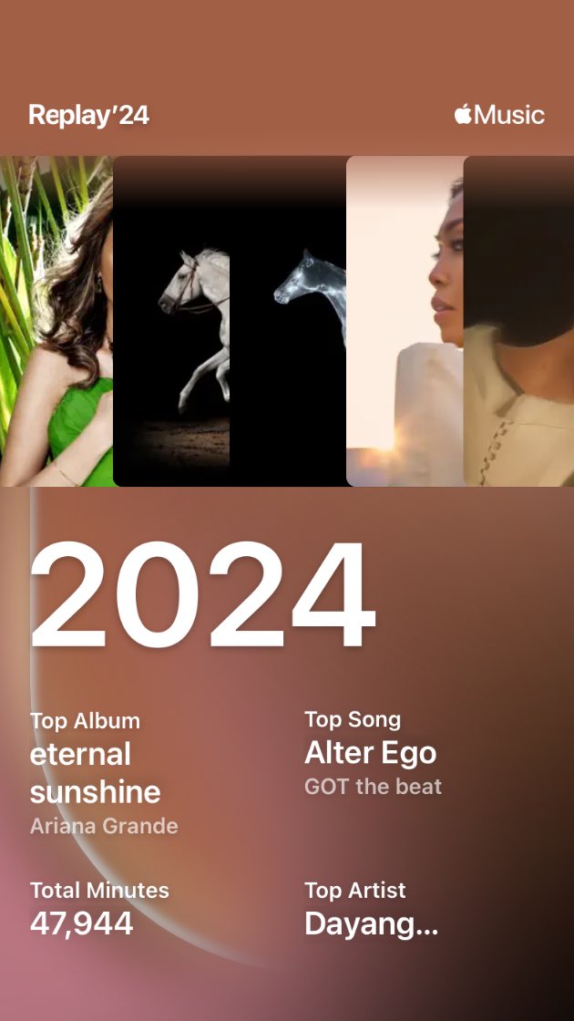 Of course <a href="/DayangNurfaizah/">Dayang Nurfaizah</a> my top artist 💕