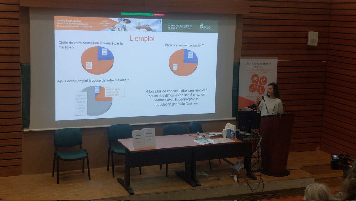 FIRENDOFrance's tweet photo. #ColloqueRecherche2024 continue avec l'intervention d'Helena Mosbah (CHU de Poitiers) sur le bien-être physique, psychologique et social des patients atteints de #syndromelipodystrophique dans le réseau #PRISIS : des résultats qui viennent d'être publiés ! https://t.co/QPXCTO5Yk5