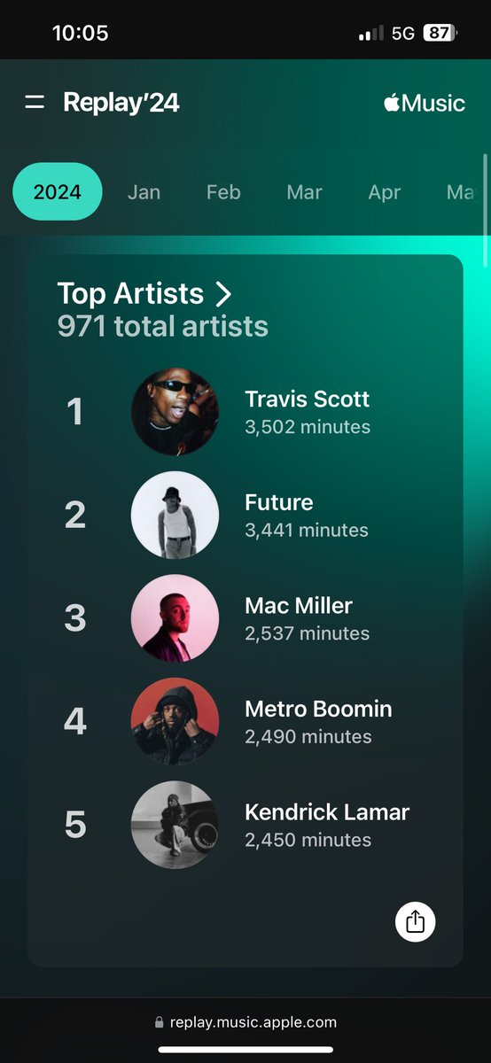 ๐๐ ๐ฆ๐ โ๐ ๐ฅ๐๐ฅ๐๐ ๐ ๐ tweet media