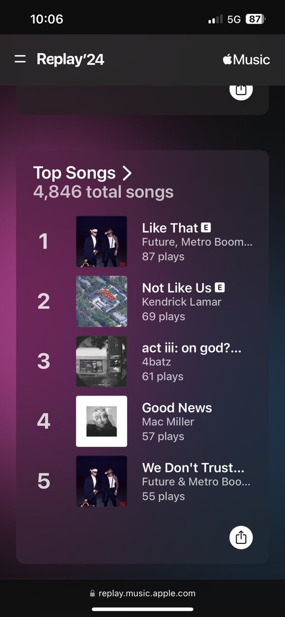 ๐๐ ๐ฆ๐ โ๐ ๐ฅ๐๐ฅ๐๐ ๐ ๐ tweet media