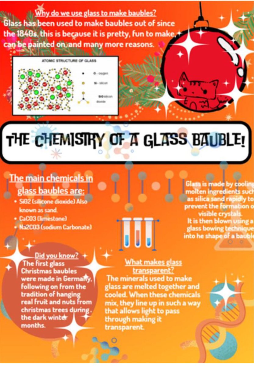 Discover the chemistry of your holiday decorations with <a href="/ThamesValleyRSC/">Thames Valley RSC</a>'s #AdventCalendar 🎄  Today's symbol of Christmas selected by students - The chemistry of a glass bauble  🔬✨ <a href="/compoundchem/">Compound Interest | Chemistry infographics</a>