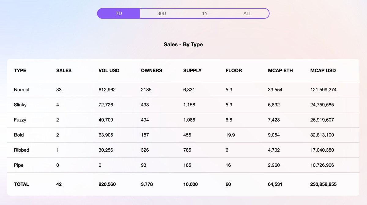 SquiggleDAO tweet media