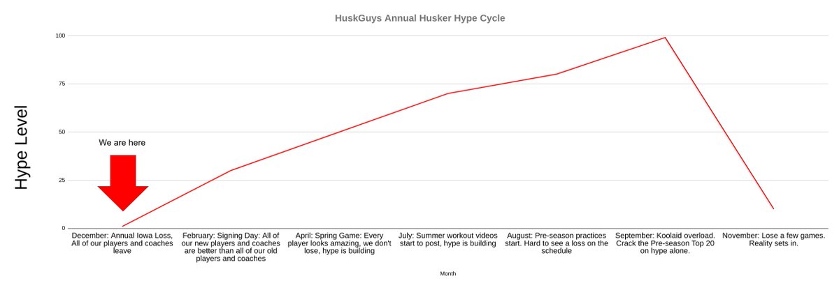 HuskGuys tweet media