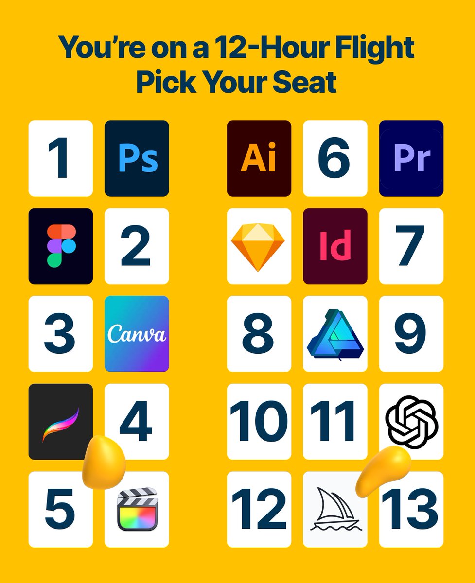 DesignityCom's tweet image. Pick your seat wisely—this 12-hour flight is about to get creative! ✈️🖌️
#DesignSoftware #Photoshop #Canva #ChatGPT #GraphicDesign