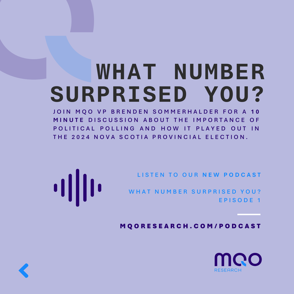 Hear our take on polling and this year’s Nova Scotia 2024 provincial election on the 1ST episode of our new podcast What Number Surprised You? Hosted by our VP <a href="/BSommerhalder/">Brenden Sommerhalder</a> 

mqoresearch.com/podcast
