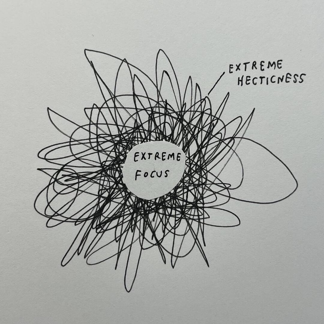 Or: why I️ work in cafes instagr.am/p/DDHu9ANRPa9/