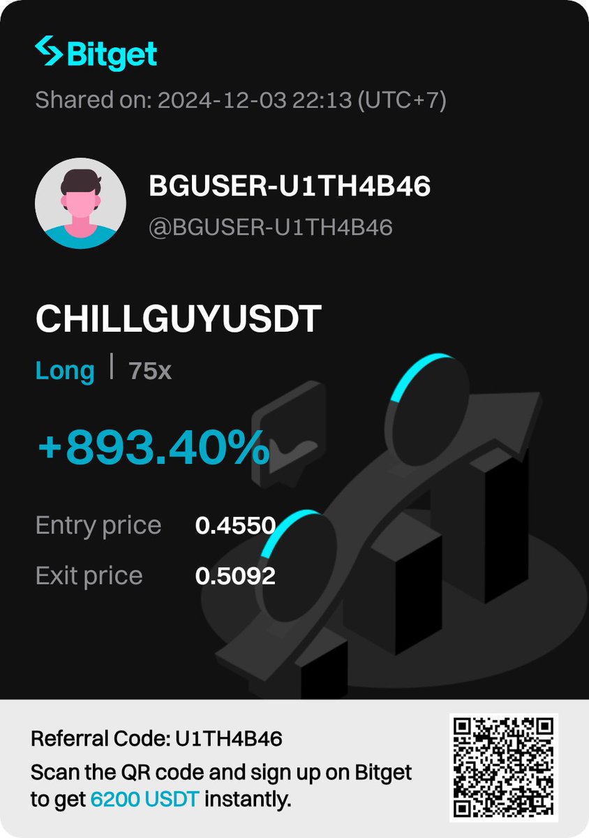 smithnomorerekt's tweet photo. #CHILLGUY CHILL BROOH

Seperti biasa , #Bitget bawa hoki 📸 https://t.co/R6aZIEXliq