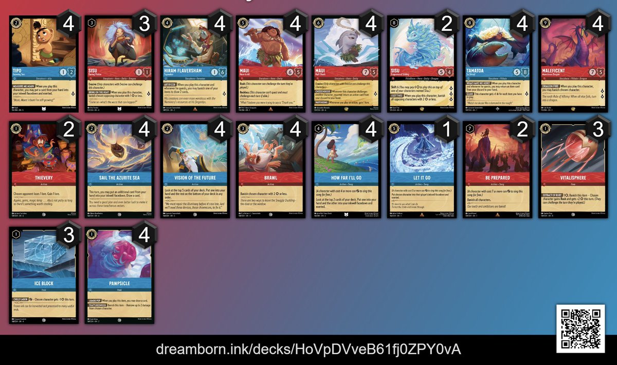 KingLouie | Michel Grüner 🔜 RQ Lille tweet media