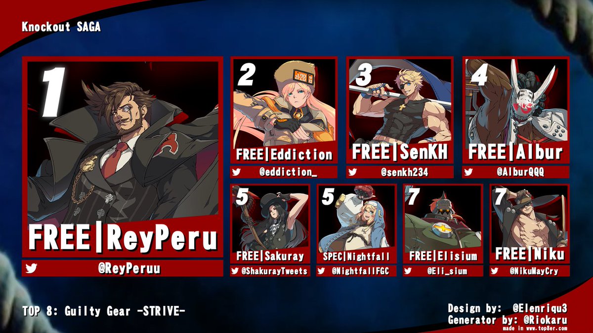 Mil gràcies als companys de <a href="/mysticsquad_tv/">Mystic Squad</a> , <a href="/Gamesportselect/">Gamesports Electrònics</a> , <a href="/SagaSaloGaming/">SAGA Saló del Gaming</a> i <a href="/StriveEspana/">Strive España</a>  per tot! 

La primera edició de moltes!