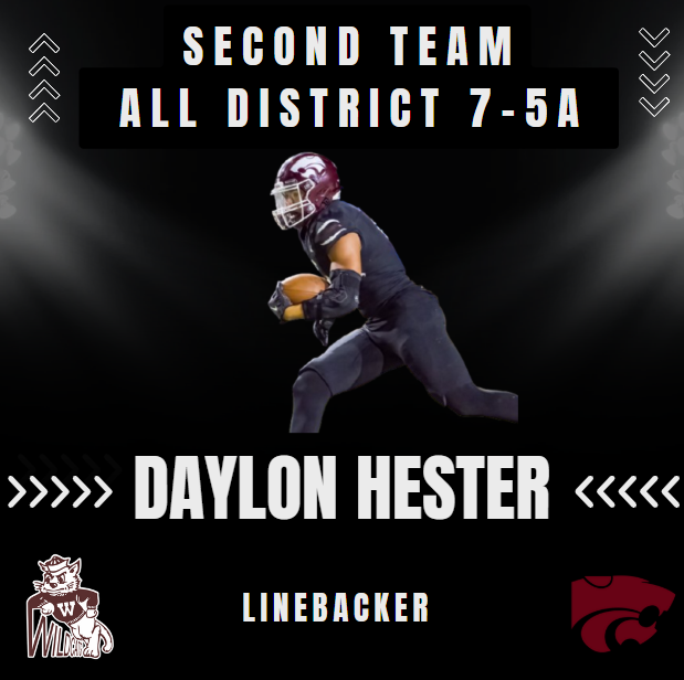 WHSTX_Football's tweet photo. Congrats to our 2nd Team All District 7-5A performers!

Kaden Mackey - Linebacker
Daylon Hester - Linebacker
Noah Lindsay - Defensive Back https://t.co/3jVky2BZHm