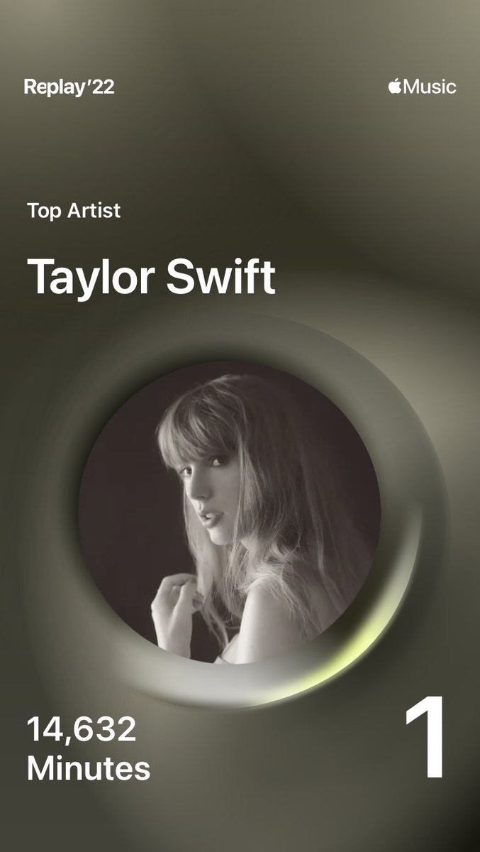 BreeLeBreton's tweet photo. @taylornation13 @AppleMusic @taylorswift13 oh! here we go again! the singer in my head is the top artist #AppleMusicReplay https://t.co/i5Rjn3TXsC