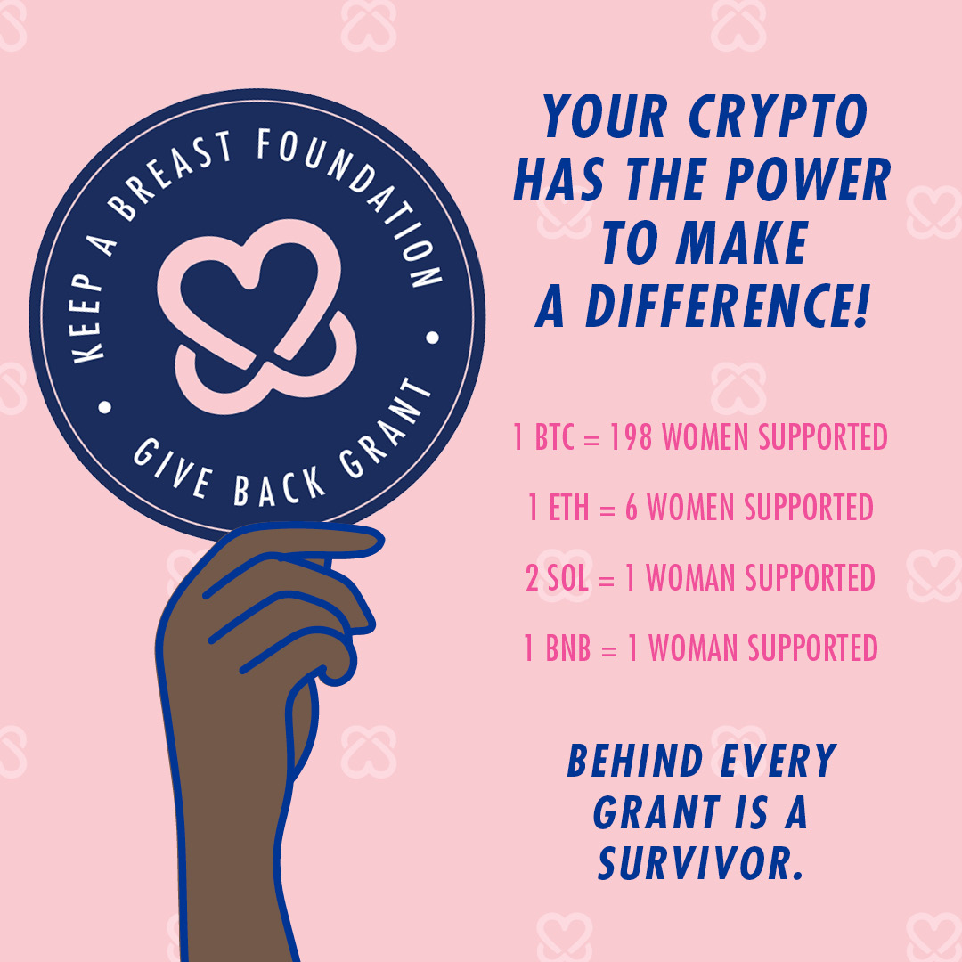 1 BTC can support 198 women. 💖 This #GivingSeason, donate crypto to  empower women of color impacted by breast cancer. Your gift funds rent,  medical bills, or self-care. 🙌 Be part of