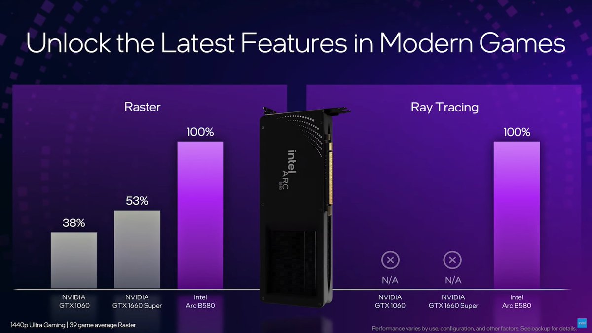 Dawid Kwiatkowski 🖥️🔧 tweet media
