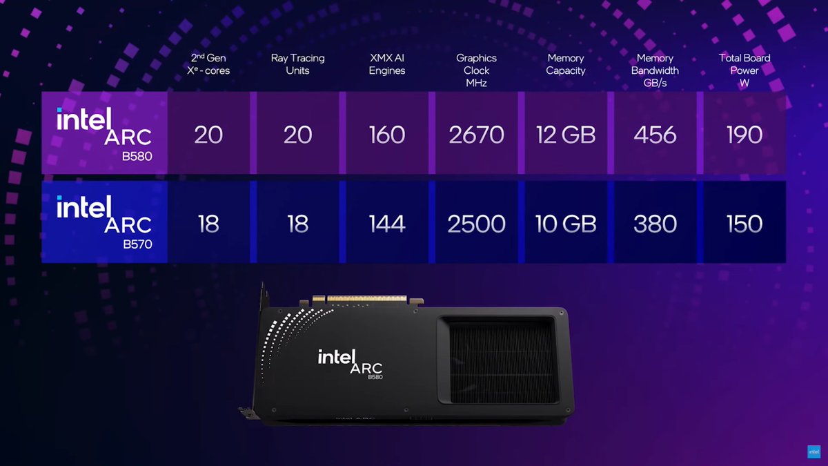Dawid Kwiatkowski 🖥️🔧 tweet media