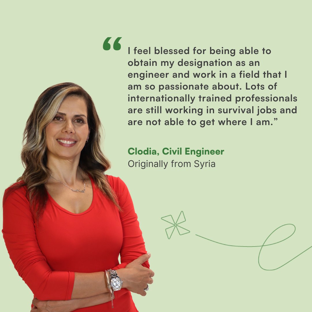 Windmill Microlending tweet media