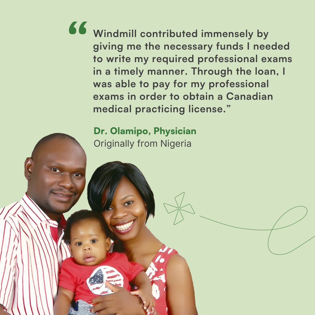 Windmill Microlending tweet media