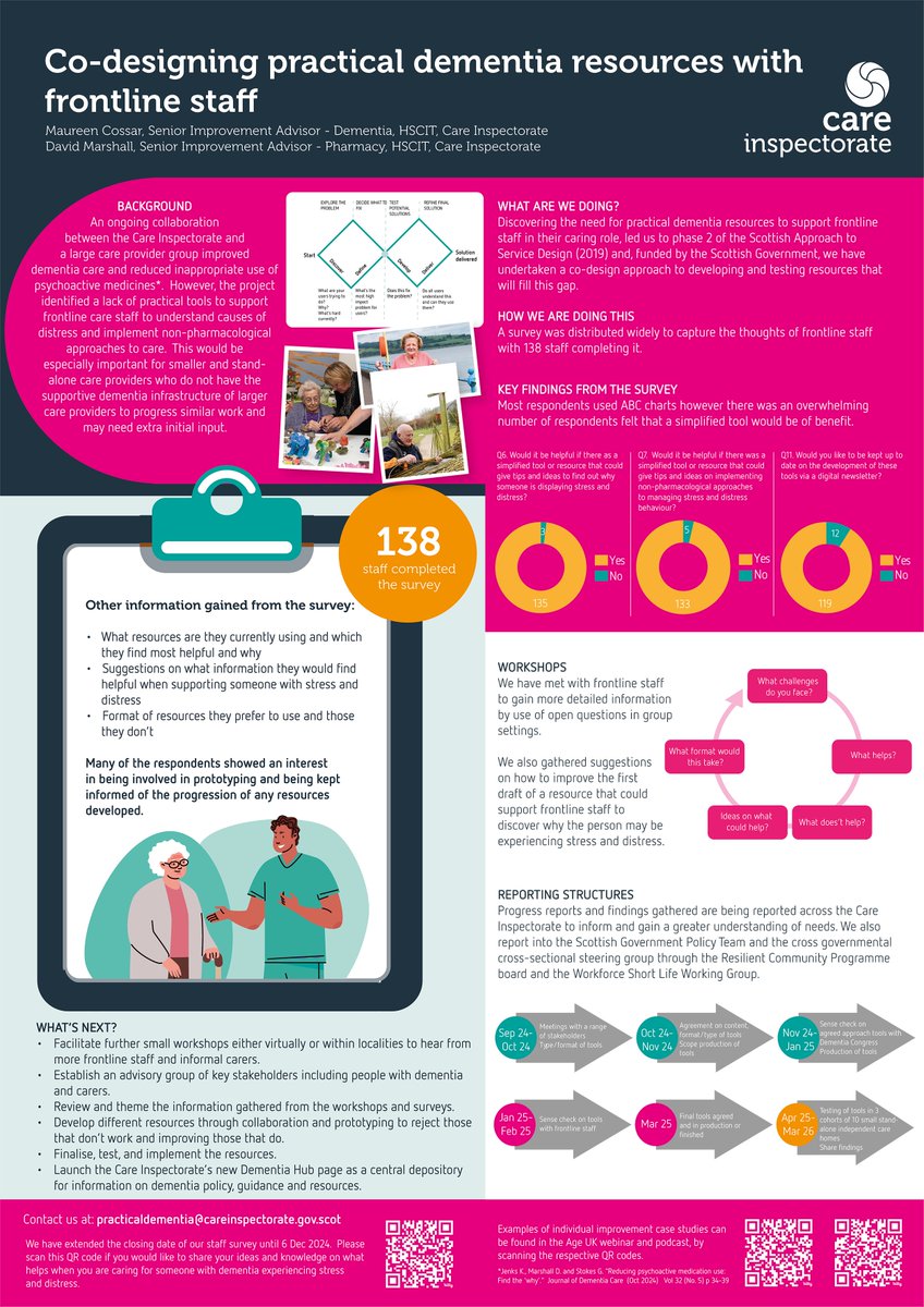 A big thank you to #UKDC2024 for having us last week. We were delighted to share more about our project on reducing inappropriate psychoactive medication for people living with dementia, as well share an overview on our practical dementia resources project.