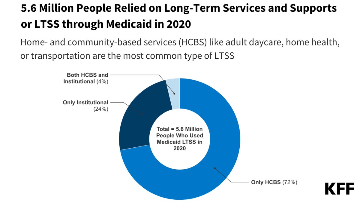kalalovekm's tweet photo. @GovtsTheProblem In a city where crime was once nonexistent, this administration has created chaos 2 divert attention from gov corruption in #HUDHousing, ##HOAs, #Medicare, #Medicaid #disabilityprograms. #Corruption #DisabilityRights #501c3DisabilysCOLORADO DANGERS4US #MELENDEZFAMILYCASESMATTERS https://t.co/f1nrBvoS1a