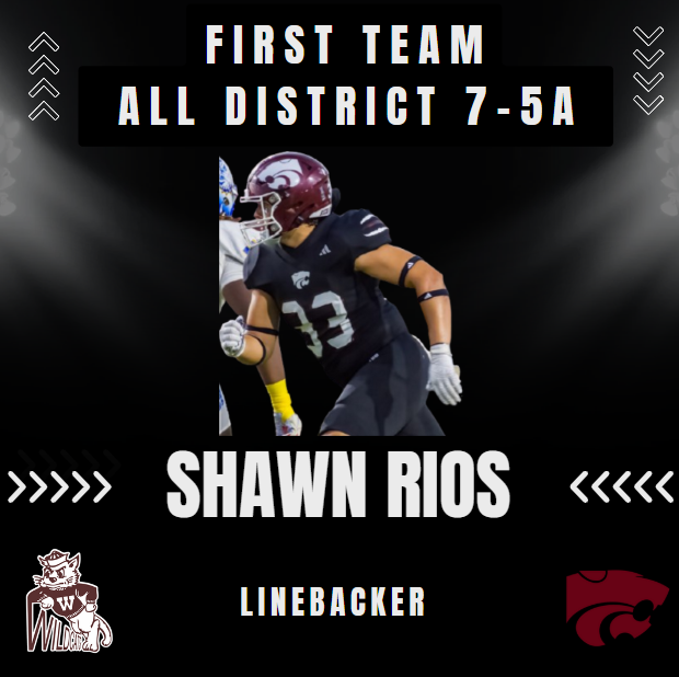 Whitehouse Football tweet media