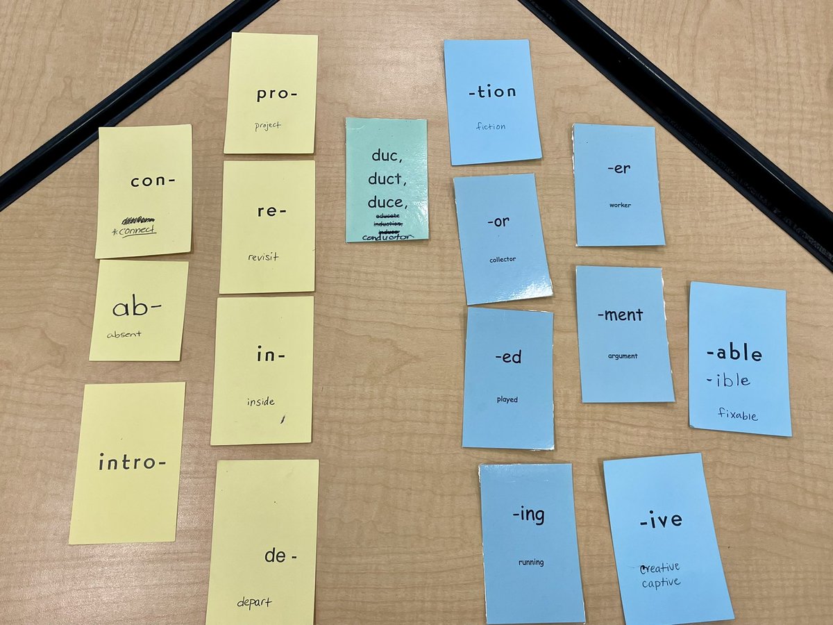 The Learning Center middle school students explore morphology—the study of prefixes, roots, and suffixes! By breaking words down into manageable parts, they’re making reading and spelling less overwhelming and more fun. 📚✨