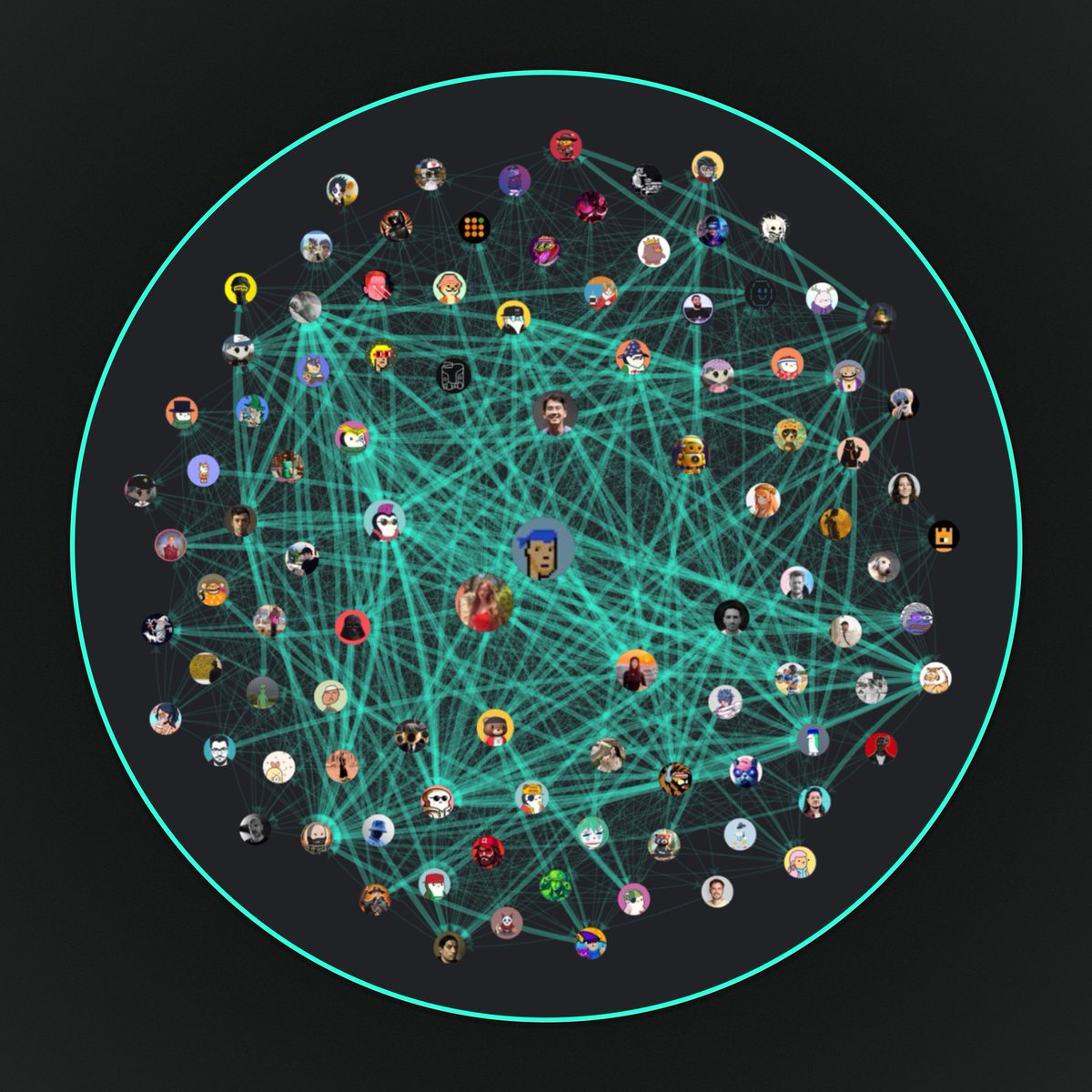 Spot yourself in the Kaito yap circle.