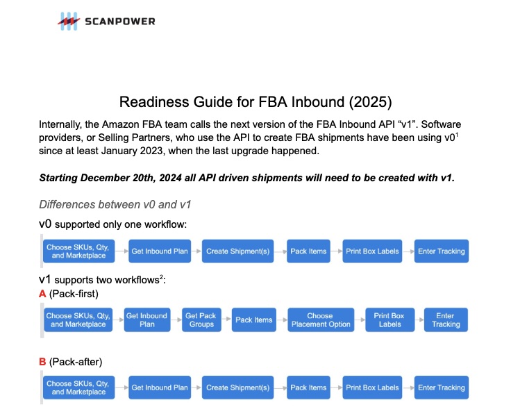 📳 JOIN <a href="/james_universe/">James McConnell</a>  and I tomorrow at 2PM EST to talk FBA Inbound changes to the API workflow. Change is the only Constant. We want to hear from warehouse operators like YOU. How are you preparing for the workflow changes?

lnkd.in/e4mnbp2T