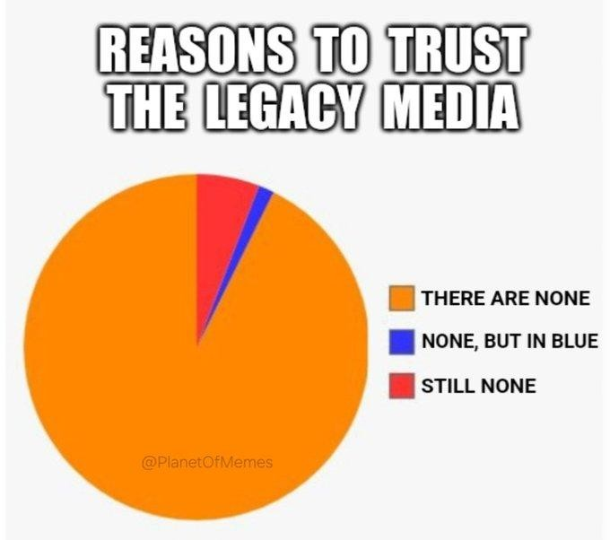 RobertAllison__'s tweet image. An #InterestingGraph ... ;)