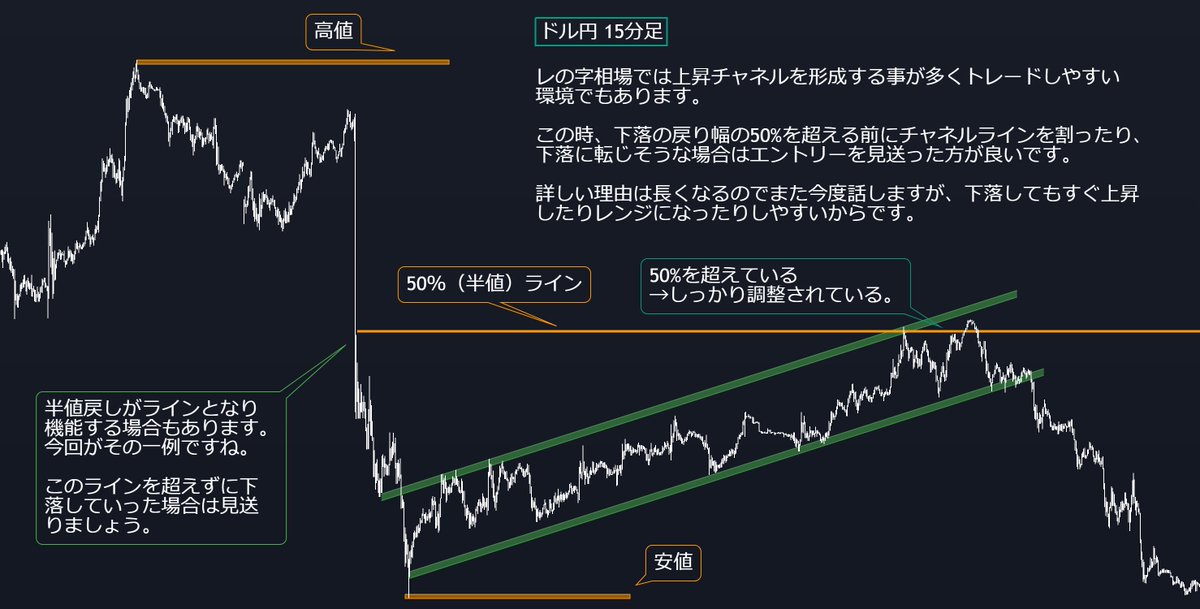 FxRumasan tweet picture