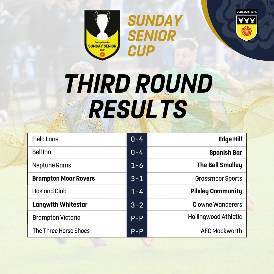 Plenty of goals at the weekend in the Sunday Senior Cup third round 🏆

#DCFACountyCups