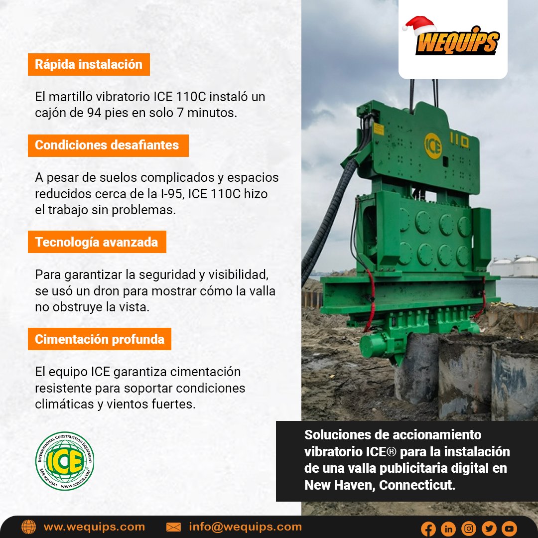 Wequips (Panamá, Colombia, Perú) tweet media