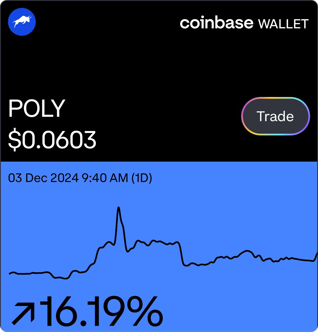 Interesting movement on PolyMath wallet.coinbase.com/links/WYIvJY7a…
