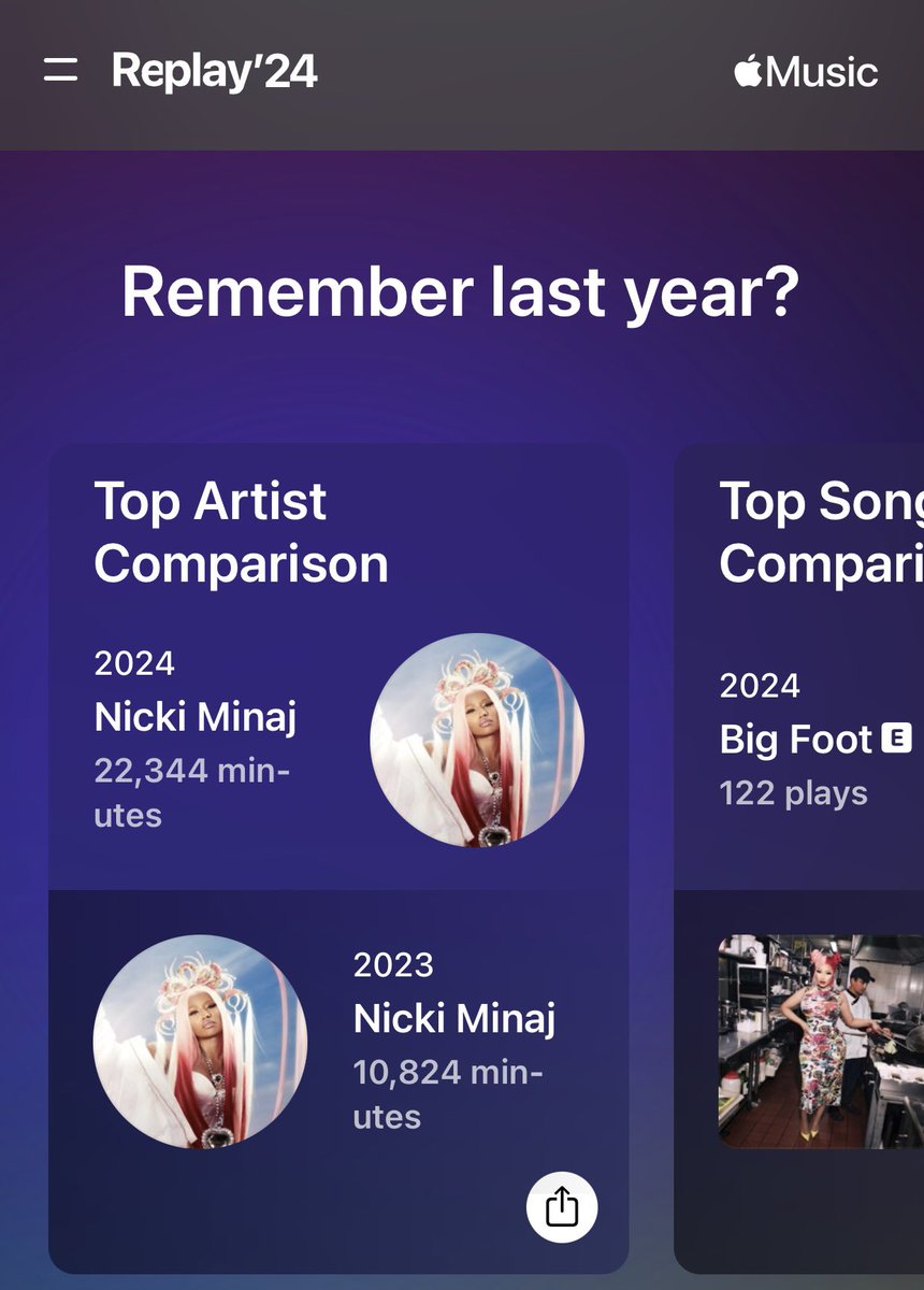 LegacyMaraj's tweet photo. The way I’m seeing some of y’all with over 40,000 minutes…WHERE do y’all find the time?!😂😭🦄 https://t.co/v93PSiqxxj