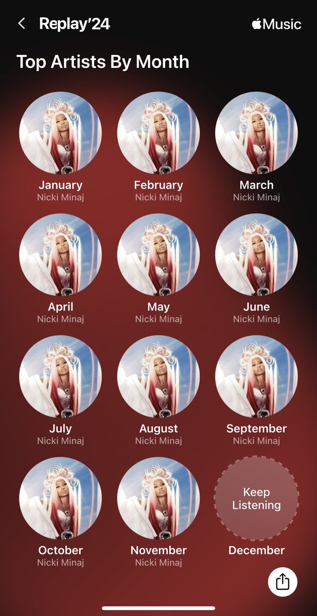 LegacyMaraj's tweet photo. The way I’m seeing some of y’all with over 40,000 minutes…WHERE do y’all find the time?!😂😭🦄 https://t.co/v93PSiqxxj