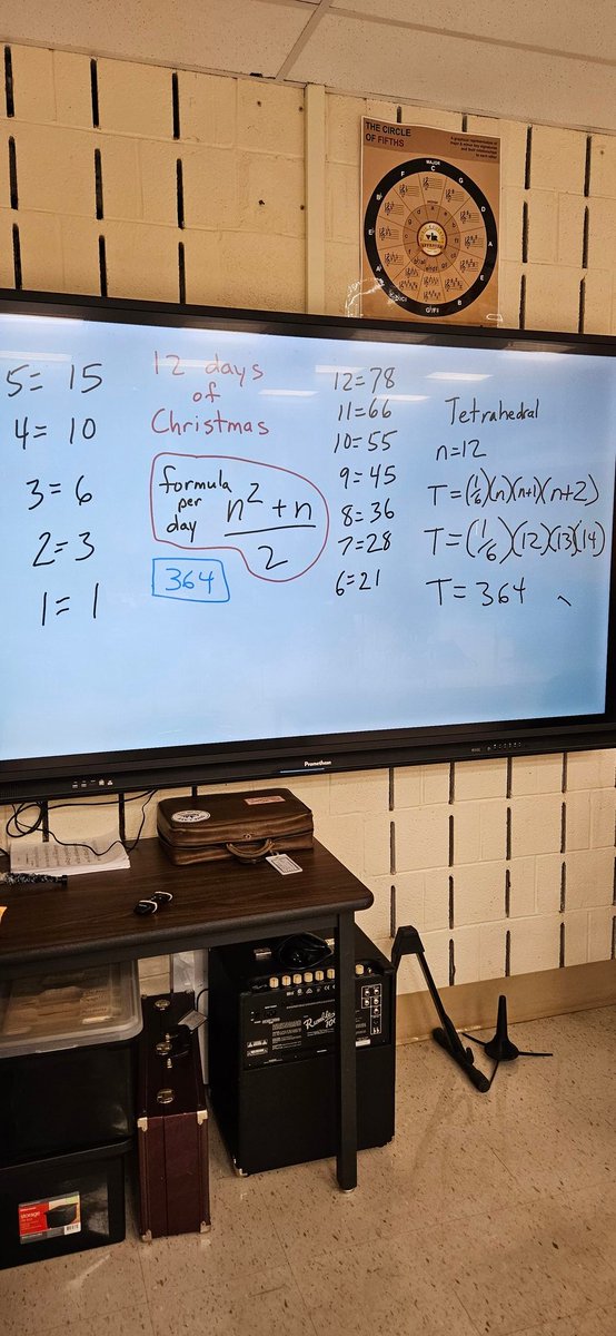 Fun trivia using algebra in band class today....how many presents given in the 12 Days of Christmas? 🎁 <a href="/FraserSchools/">Fraser Public Schools</a> <a href="/FPSmusic/">Fraser Music Dept.</a> #fraserfamily