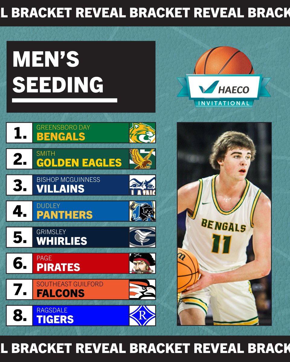 And here...we...go...⚡️🏀

#HAECOInvit

Full brackets: haecoinvitational.com/2024-brackets