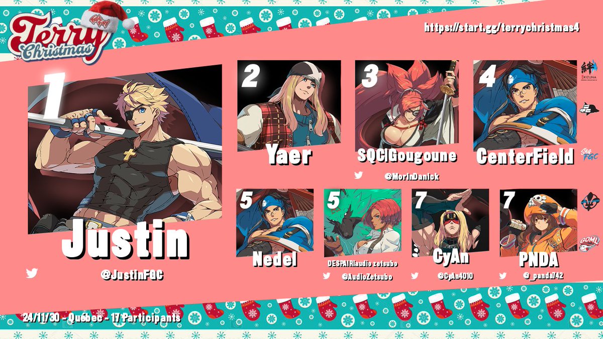 Terry Christmas 4 results for Guilty Gear Strive: