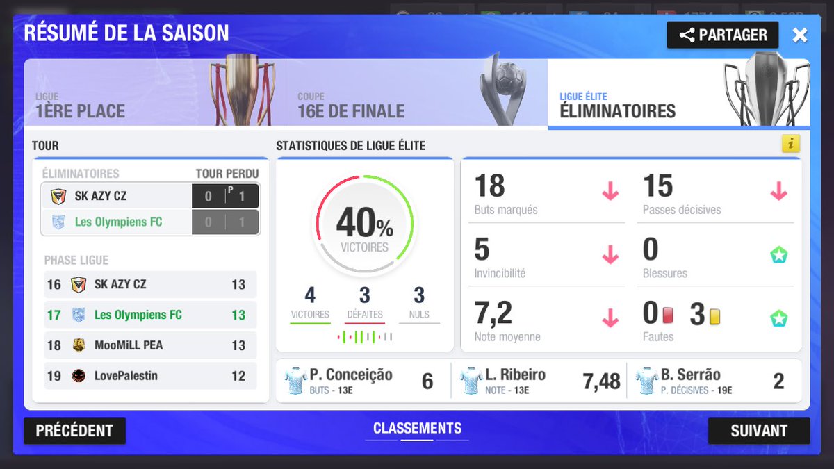 Les Olympiens FC Gaming tweet media