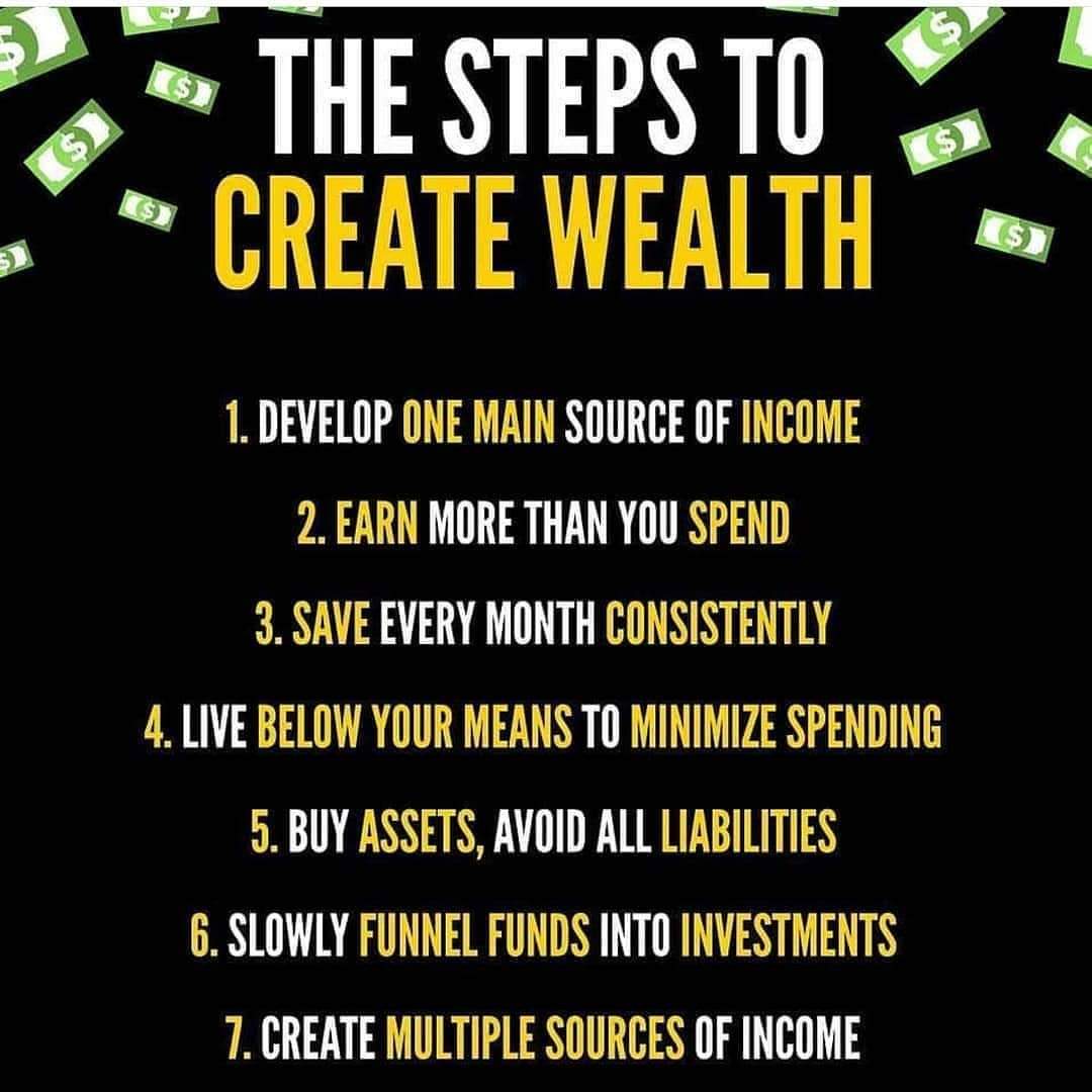 IAMBrafter's tweet image. Becoming rich is not enough. Understand how to build wealth is a major 🔑 Which step are you working towards

#wealth 
#keystosuccess
#financialfreedom
