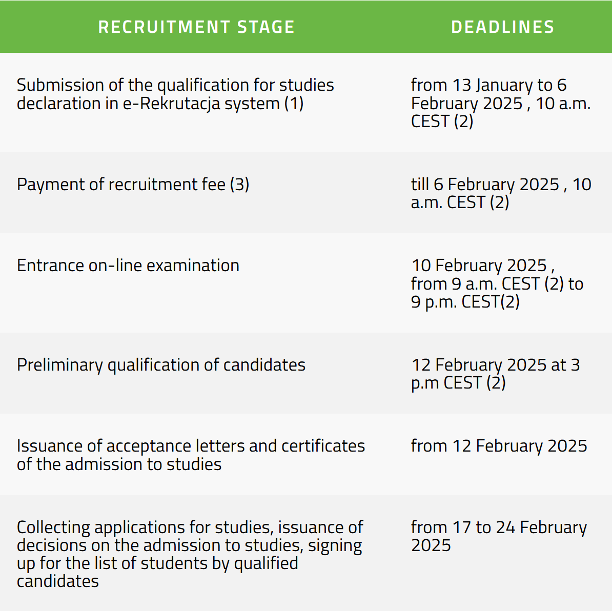 RaVeN MSc in Mining Engineering tweet media