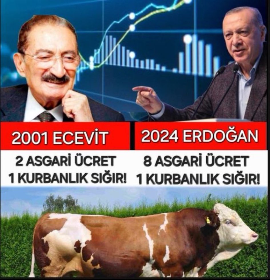 BrcTvAjans's tweet photo. Yorumsuz. https://t.co/Uw89DiJ15H